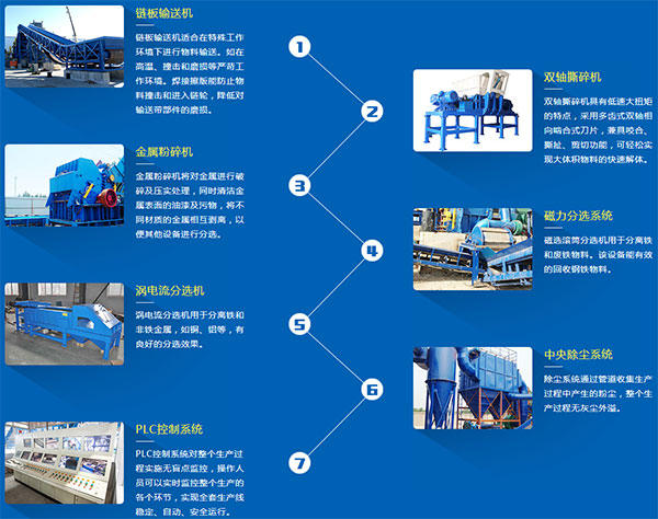 自行車(chē)破碎機